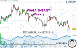 WAGA ENERGY - Weekly