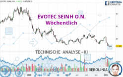 EVOTEC SEINH O.N. - Wöchentlich