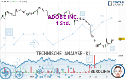 ADOBE INC. - 1 Std.