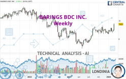BARINGS BDC INC. - Weekly