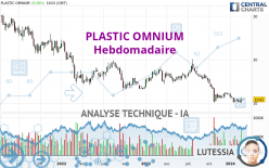 PLASTIC OMNIUM - Hebdomadaire