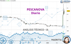 PESCANOVA - Diario