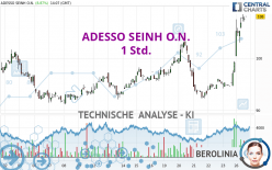 ADESSO SEINH O.N. - 1 Std.