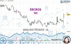 ERCROS - 1H