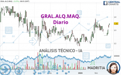 GRAL.ALQ.MAQ. - Diario