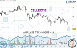 CELLECTIS - 1H