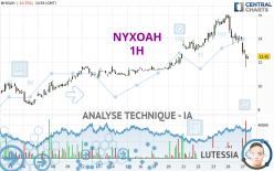 NYXOAH - 1H