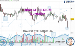 ORANGE BELGIUM - Daily