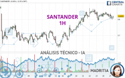 SANTANDER - 1H