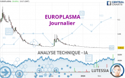 EUROPLASMA - Dagelijks