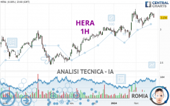 HERA - 1H