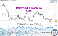 TOMPKINS FINANCIAL - 1 Std.