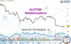 ALSTOM - Hebdomadaire