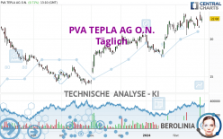 PVA TEPLA AG O.N. - Täglich