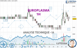 EUROPLASMA - 1H