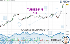 TUBIZE-FIN - 1H