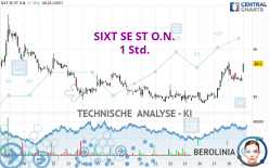 SIXT SE ST O.N. - 1 Std.