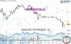 FERMENTALG - 1H