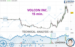 VOLCON INC. - 15 min.