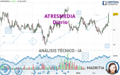 ATRESMEDIA - Diario