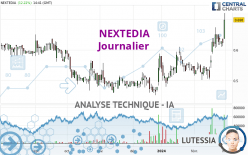 NEXTEDIA - Giornaliero