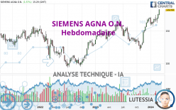 SIEMENS AGNA O.N. - Hebdomadaire