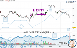 NEXITY - Daily