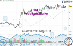 THALES - Settimanale