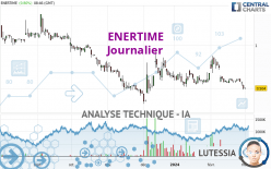 ENERTIME - Journalier