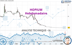 HOPIUM - Hebdomadaire
