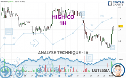 HIGH CO - 1H