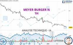 MEYER BURGER N - 1H