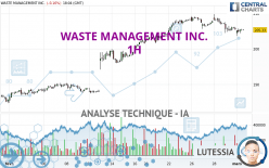 WASTE MANAGEMENT INC. - 1H