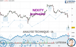 NEXITY - Journalier