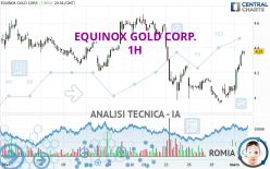 EQUINOX GOLD CORP. - 1H