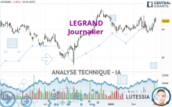 LEGRAND - Täglich