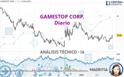 GAMESTOP CORP. - Diario