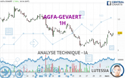 AGFA-GEVAERT - 1H