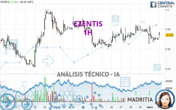 EZENTIS - 1H