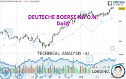 DEUTSCHE BOERSE NA O.N. - Daily