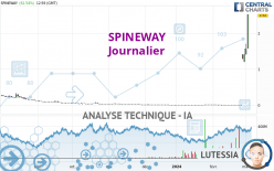 SPINEWAY - Journalier