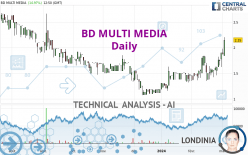 BD MULTI MEDIA - Journalier