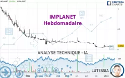 IMPLANET - Hebdomadaire