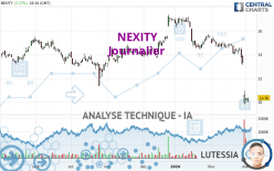 NEXITY - Daily