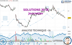 SOLUTIONS 30 SE - Journalier