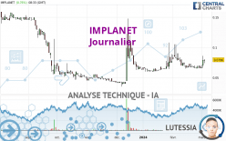 IMPLANET - Journalier