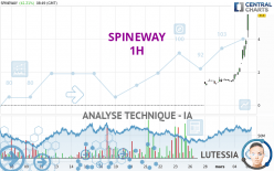 SPINEWAY - 1H