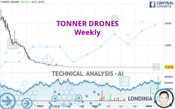 TONNER DRONES - Settimanale