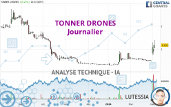 TONNER DRONES - Journalier