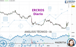 ERCROS - Diario